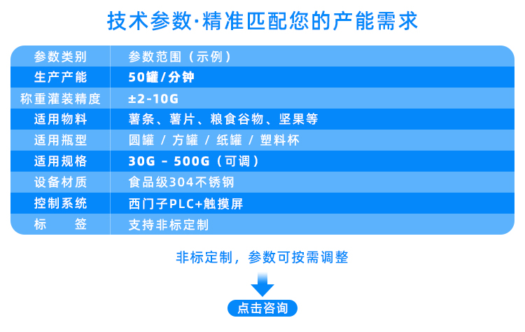 薯條灌裝生產線